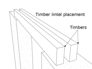 Timber-beam-placement-on-wall-description