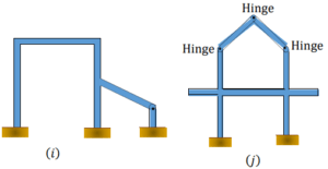 Classify the structures