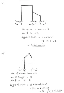 Classify the structures