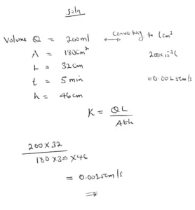 permeability