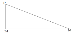 A theodolite whose constant