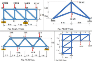 Determine the support reactions for the trusses