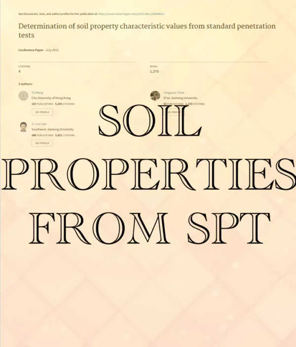 Determination Of Soil Property Characteristic Values From SPT 11 ...