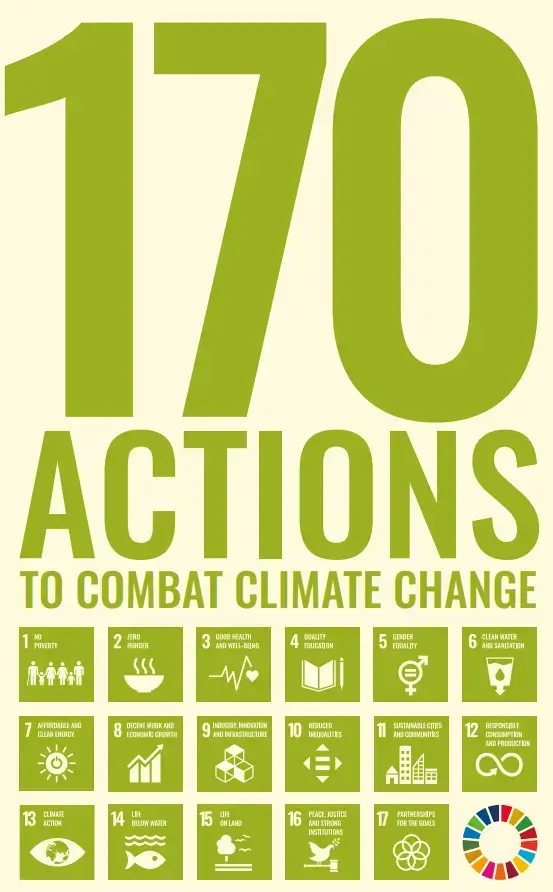 climate change. combat climate