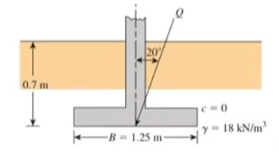 A square column